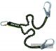 Edelrid Y-Climb Pull