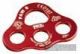 Petzl PAW S