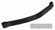 Petzl Sequia Zentralband