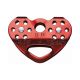 Petzl Tandem Rolle