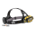 Petzl DUO S Stirnlampe 1100 Lumen