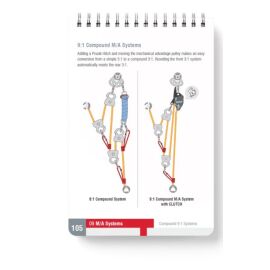 Cmc Rescue Field Guide CMC ROPE RESCUE technician field guide - ROPEMEN-SHOP, 37,45