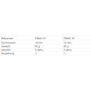 Petzl COEUR STAINLESS Edelstahllasche