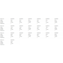 Petzl VECTOR 12,5 mm halbstatisches Seil orange 50 m