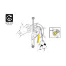 Petzl RIG kompaktes Abseilgerät