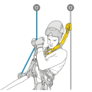 Petzl ASAP SORBER Falldämpfer in 20 cm +++EINZELSTÜCK+++